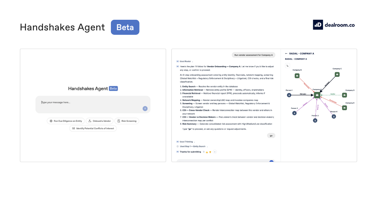 Handshakes launches AI agent to automate corporate due diligence and risk screening
